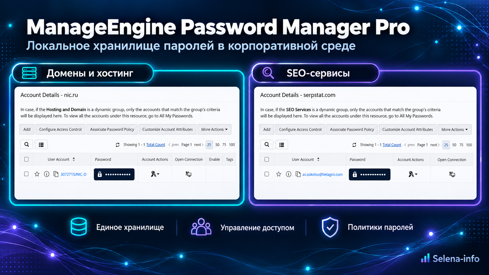 ManageEngine_ единое хранилище паролей